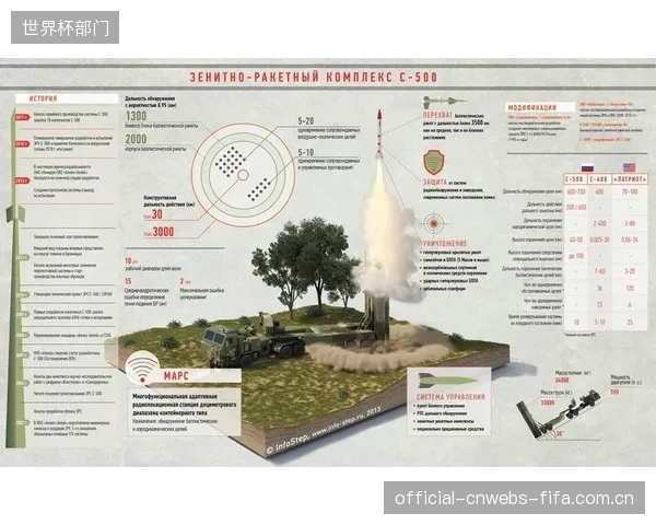广西三塘训练基地部署弹道雷达矩阵，为运动员提供高速旋转状态下弹丸失速点的即时反馈